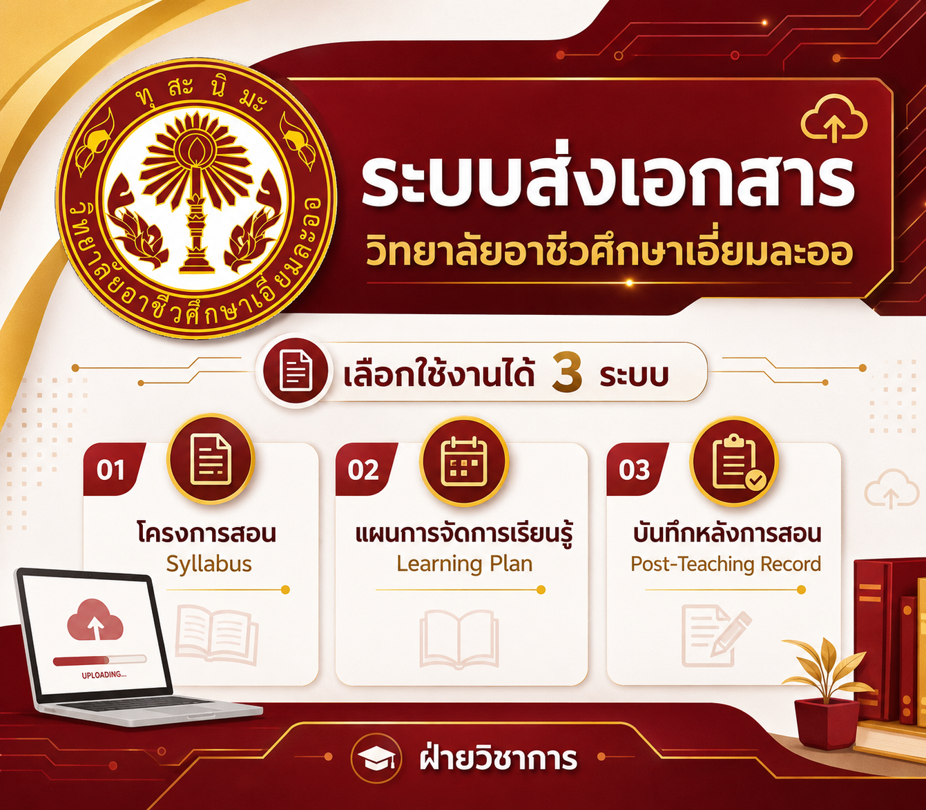 ระบบสำหรับครู / บุคลากร 6c483108 4508 4392 b4cc a9d7e8ccb5d0